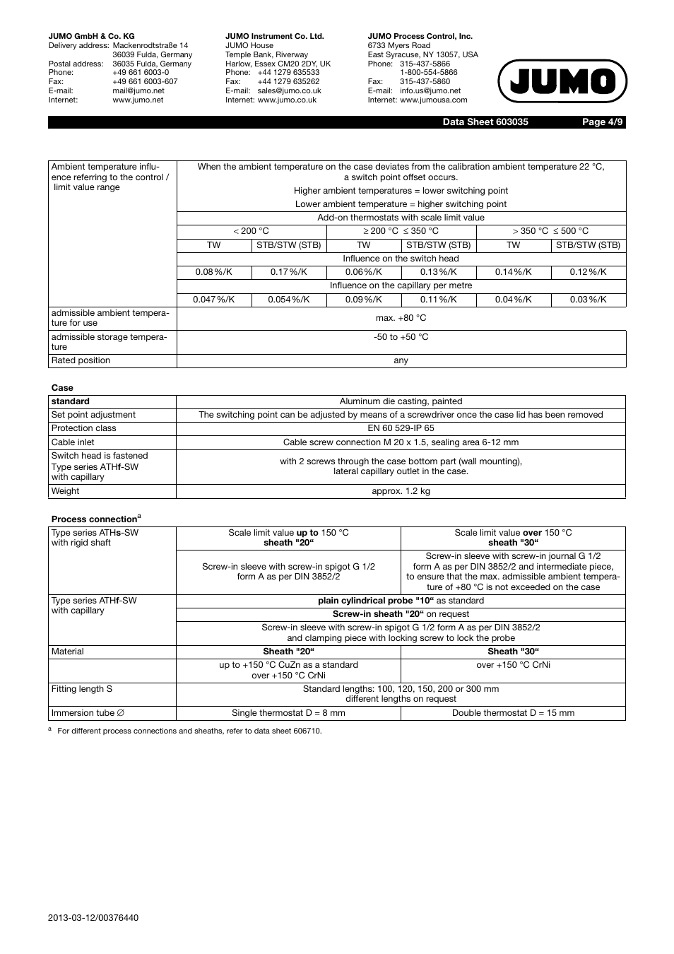 JUMO 60.3035 Surface-mounting single or twin thermostat, ATH-SW Data Sheet User Manual | Page 4 / 9