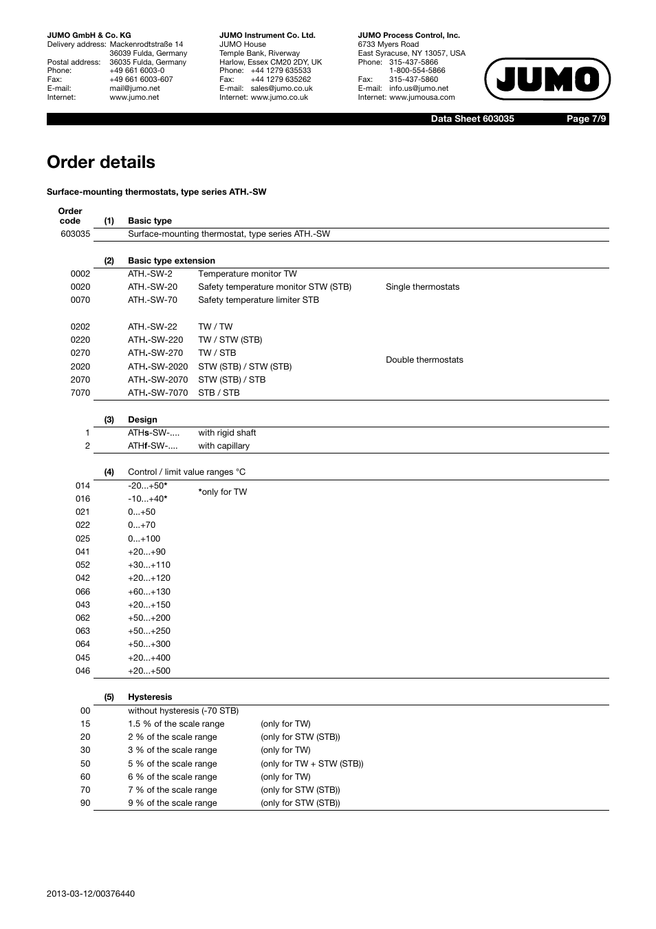 Order details | JUMO 60.3035 Surface-mounting single or twin thermostat, ATH-SW Data Sheet User Manual | Page 7 / 9