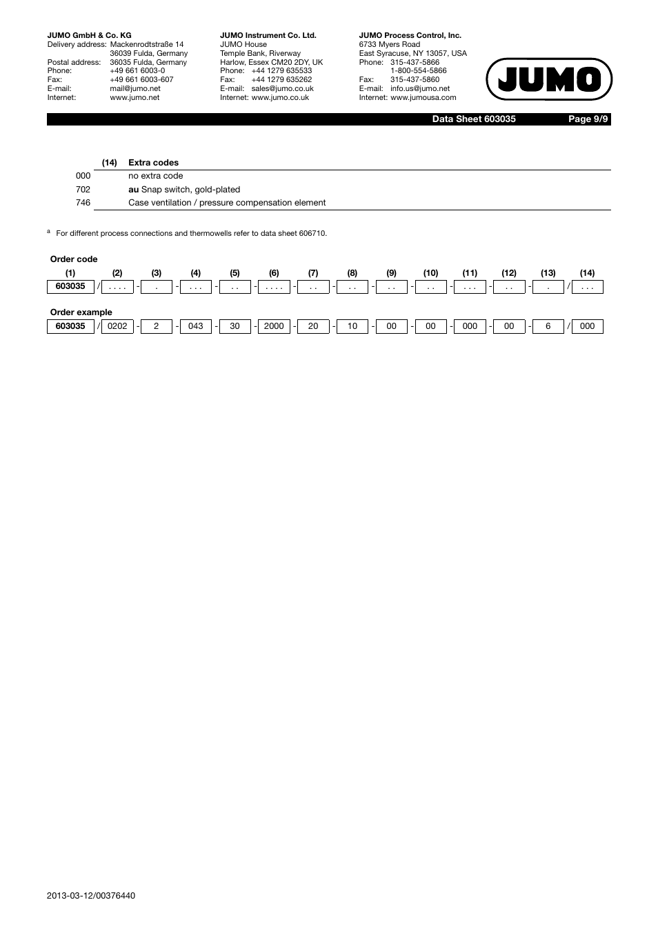 JUMO 60.3035 Surface-mounting single or twin thermostat, ATH-SW Data Sheet User Manual | Page 9 / 9