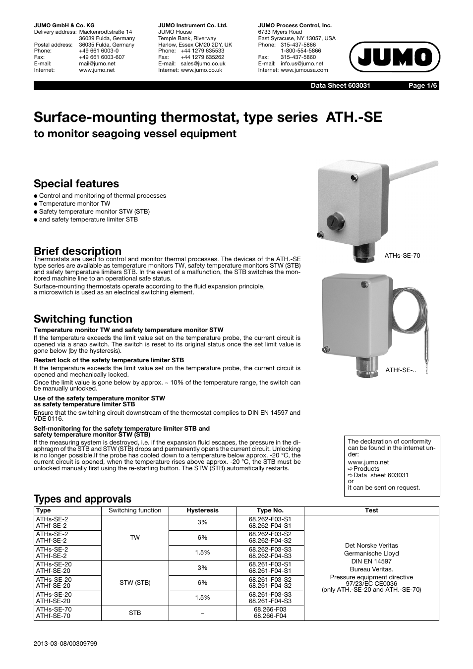 JUMO 60.3031 Surface-mounting thermostats, ATH.-SE Data Sheet User Manual | 6 pages