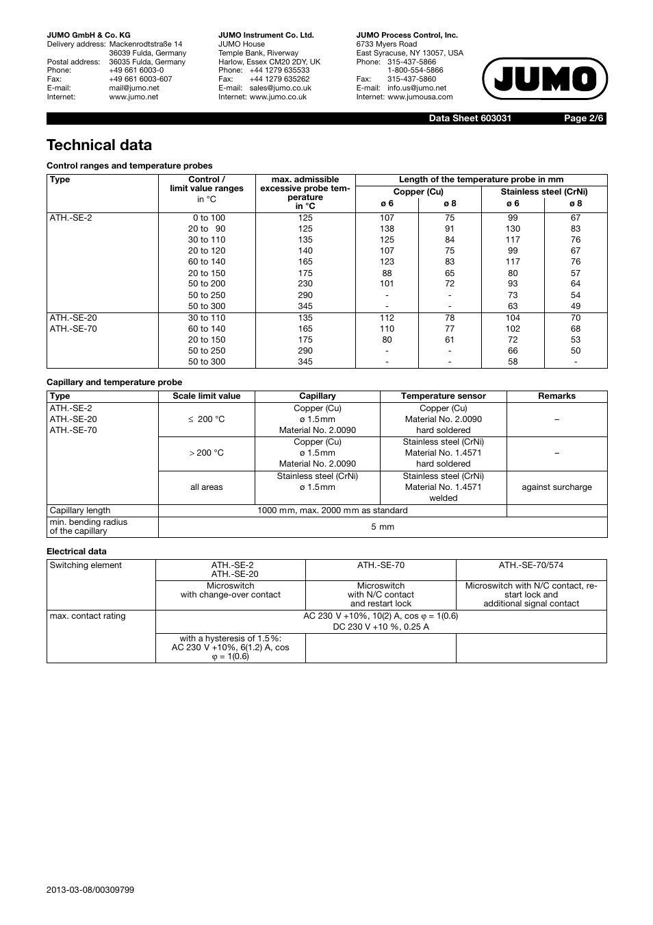 Technical data | JUMO 60.3031 Surface-mounting thermostats, ATH.-SE Data Sheet User Manual | Page 2 / 6