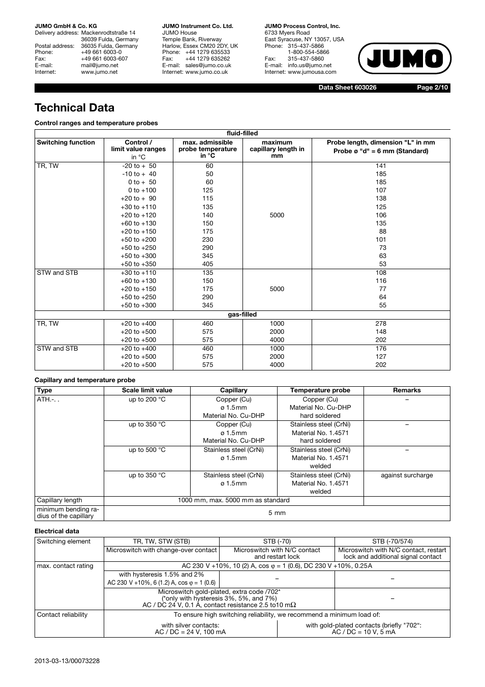 Technical data | JUMO 603026 Surface-Mounted Double Thermostat ATH Data Sheet User Manual | Page 2 / 10