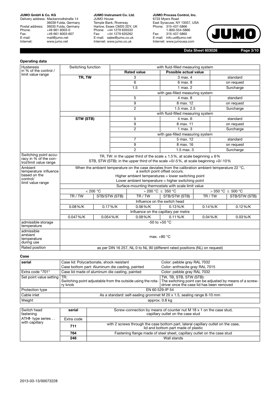 JUMO 603026 Surface-Mounted Double Thermostat ATH Data Sheet User Manual | Page 3 / 10