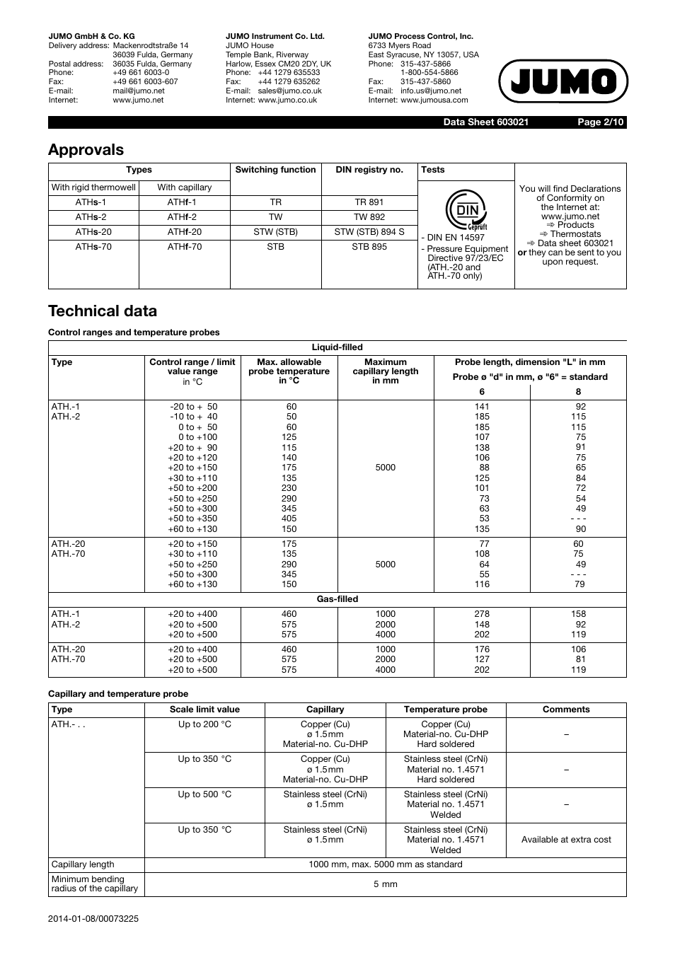Approvals technical data | JUMO 603021 Surface-Single Mounted Thermostat, ATH series Data Sheet User Manual | Page 2 / 10