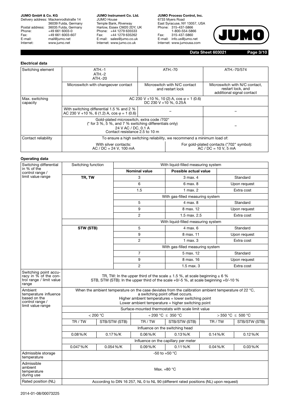 JUMO 603021 Surface-Single Mounted Thermostat, ATH series Data Sheet User Manual | Page 3 / 10