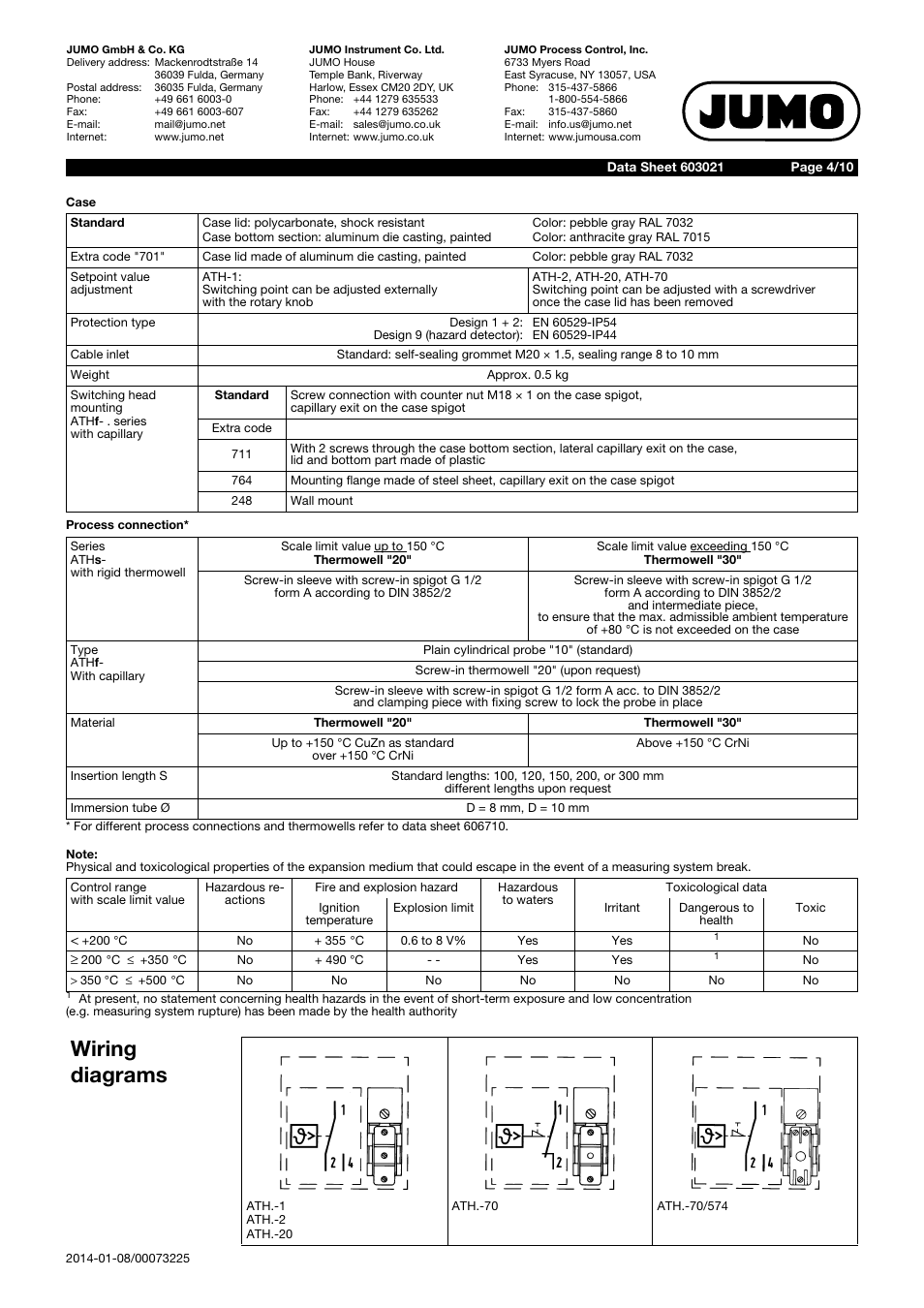 Wiring diagrams | JUMO 603021 Surface-Single Mounted Thermostat, ATH series Data Sheet User Manual | Page 4 / 10