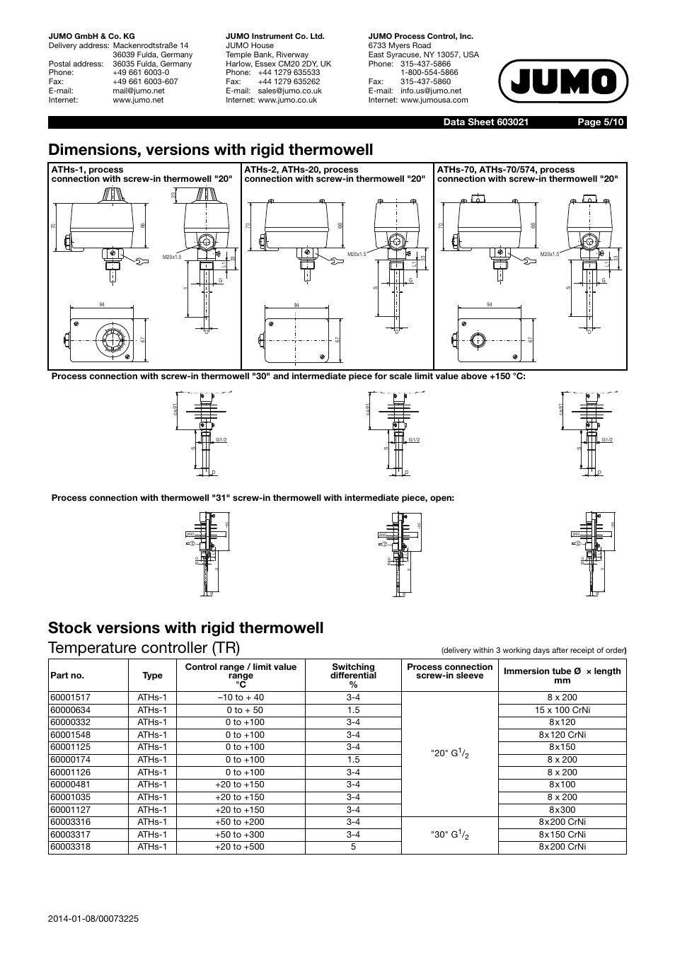 JUMO 603021 Surface-Single Mounted Thermostat, ATH series Data Sheet User Manual | Page 5 / 10