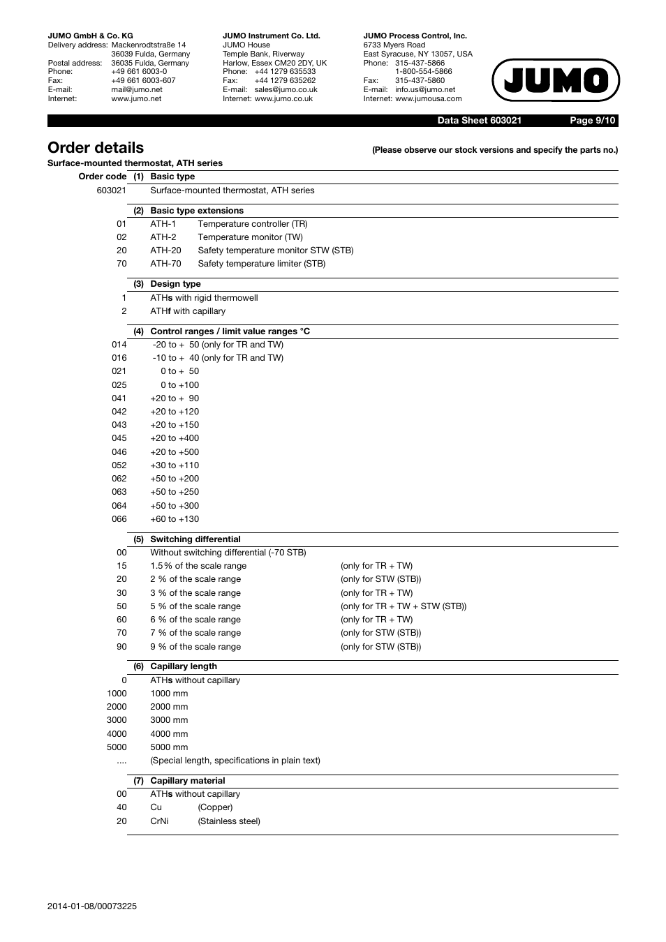 Order details | JUMO 603021 Surface-Single Mounted Thermostat, ATH series Data Sheet User Manual | Page 9 / 10