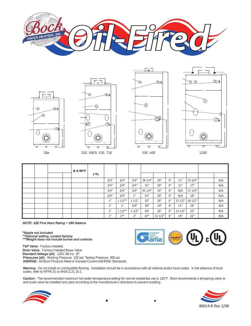 Oil-fired | Bock Water heaters Residential Oil-Fired Water Heater User Manual | Page 2 / 2