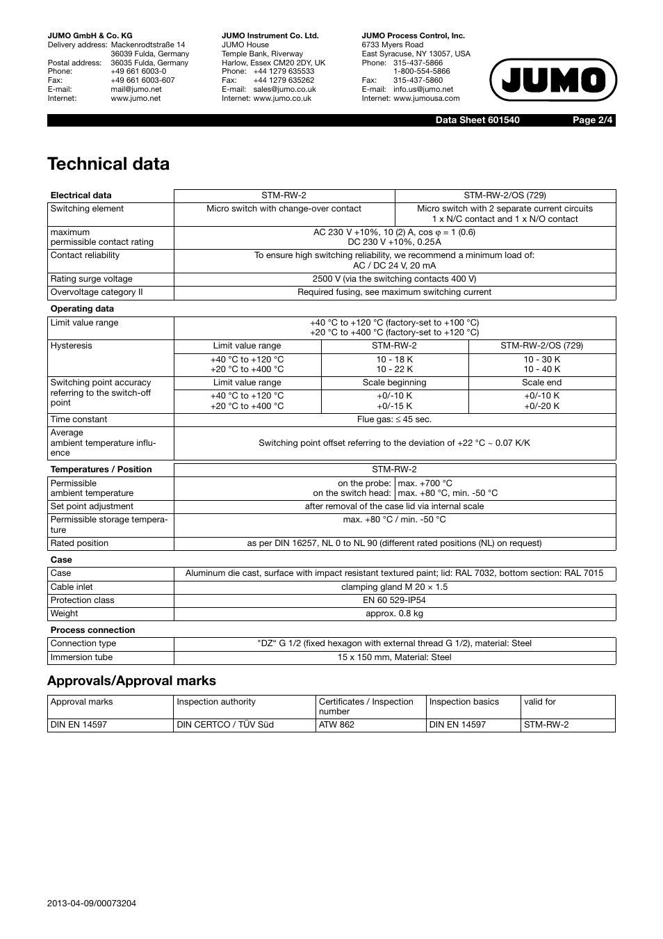 Technical data, Approvals/approval marks | JUMO 60.1540 Flue gas temperature monitor, STM-RW-2 Data Sheet User Manual | Page 2 / 4