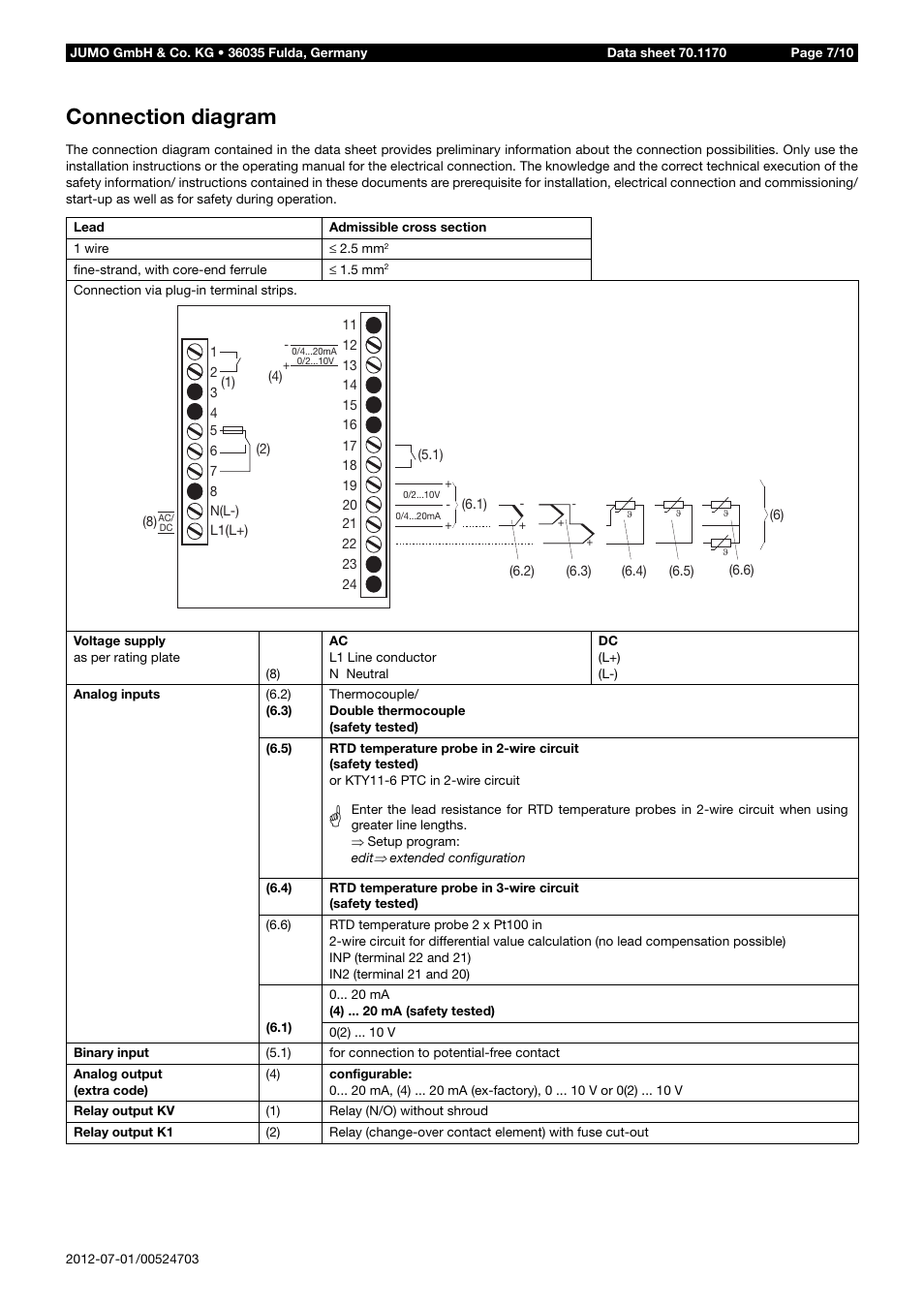Connection diagram | JUMO 14597 safetyM TB/TW08 Temperature Limiter and Temperature Monitor Data Sheet User Manual | Page 7 / 10