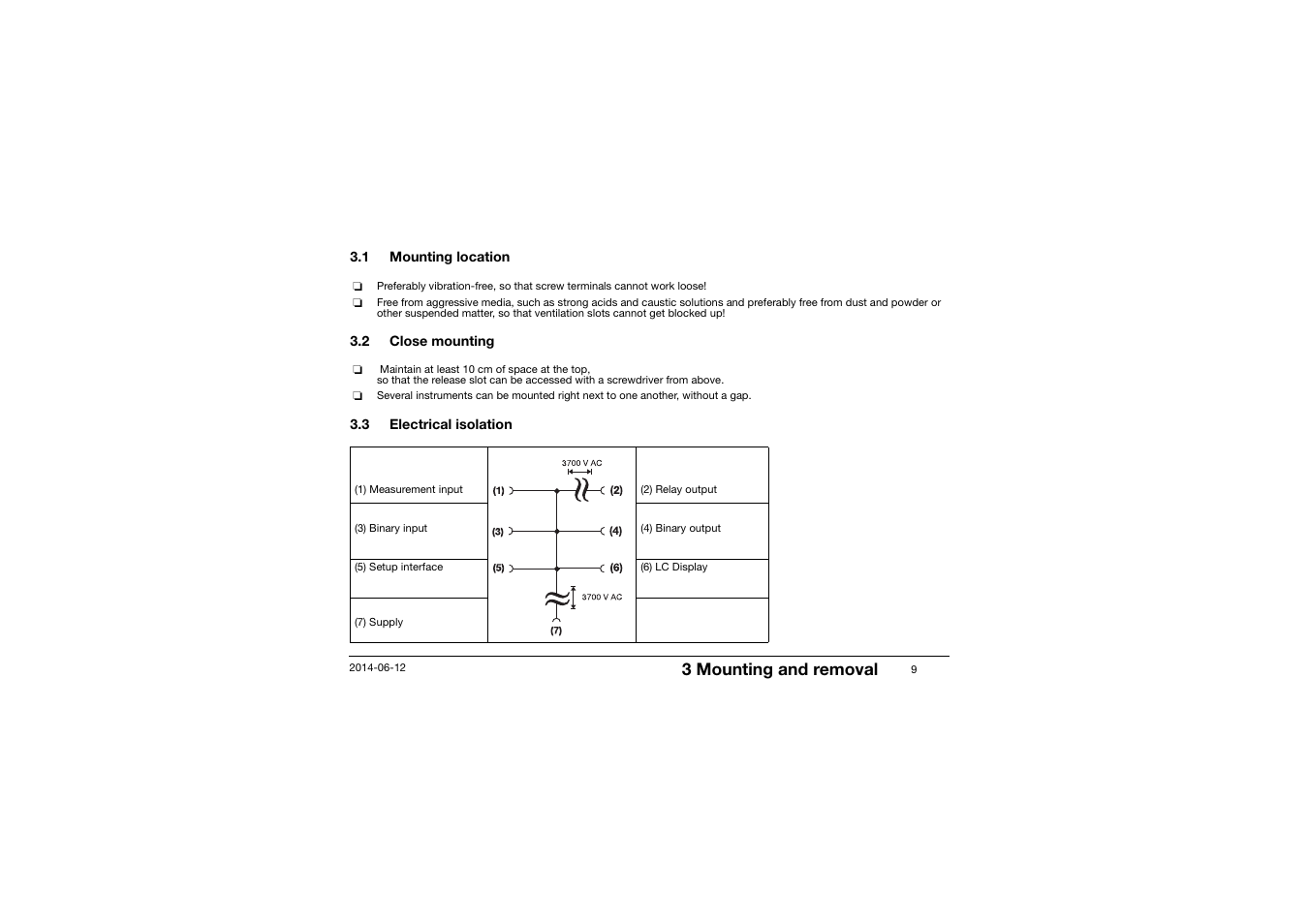1 mounting location, 2 close mounting, 3 electrical isolation | Mounting location, Close mounting, Electrical isolation, 3 mounting and removal | JUMO 14597 safetyM TB/TW - Temperature Limiter and Temperature Monitor Operating Manual User Manual | Page 11 / 52