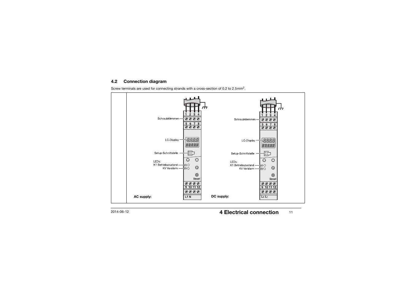 2 connection diagram, Connection diagram, 4 electrical connection | JUMO 14597 safetyM TB/TW - Temperature Limiter and Temperature Monitor Operating Manual User Manual | Page 13 / 52