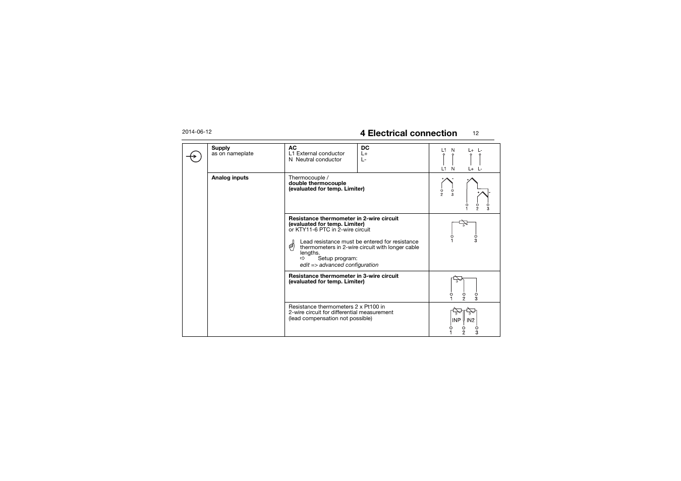 4 electrical connection | JUMO 14597 safetyM TB/TW - Temperature Limiter and Temperature Monitor Operating Manual User Manual | Page 14 / 52