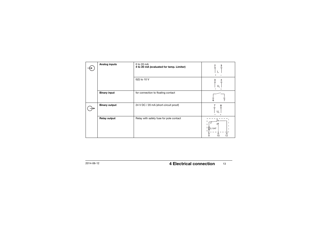 4 electrical connection | JUMO 14597 safetyM TB/TW - Temperature Limiter and Temperature Monitor Operating Manual User Manual | Page 15 / 52