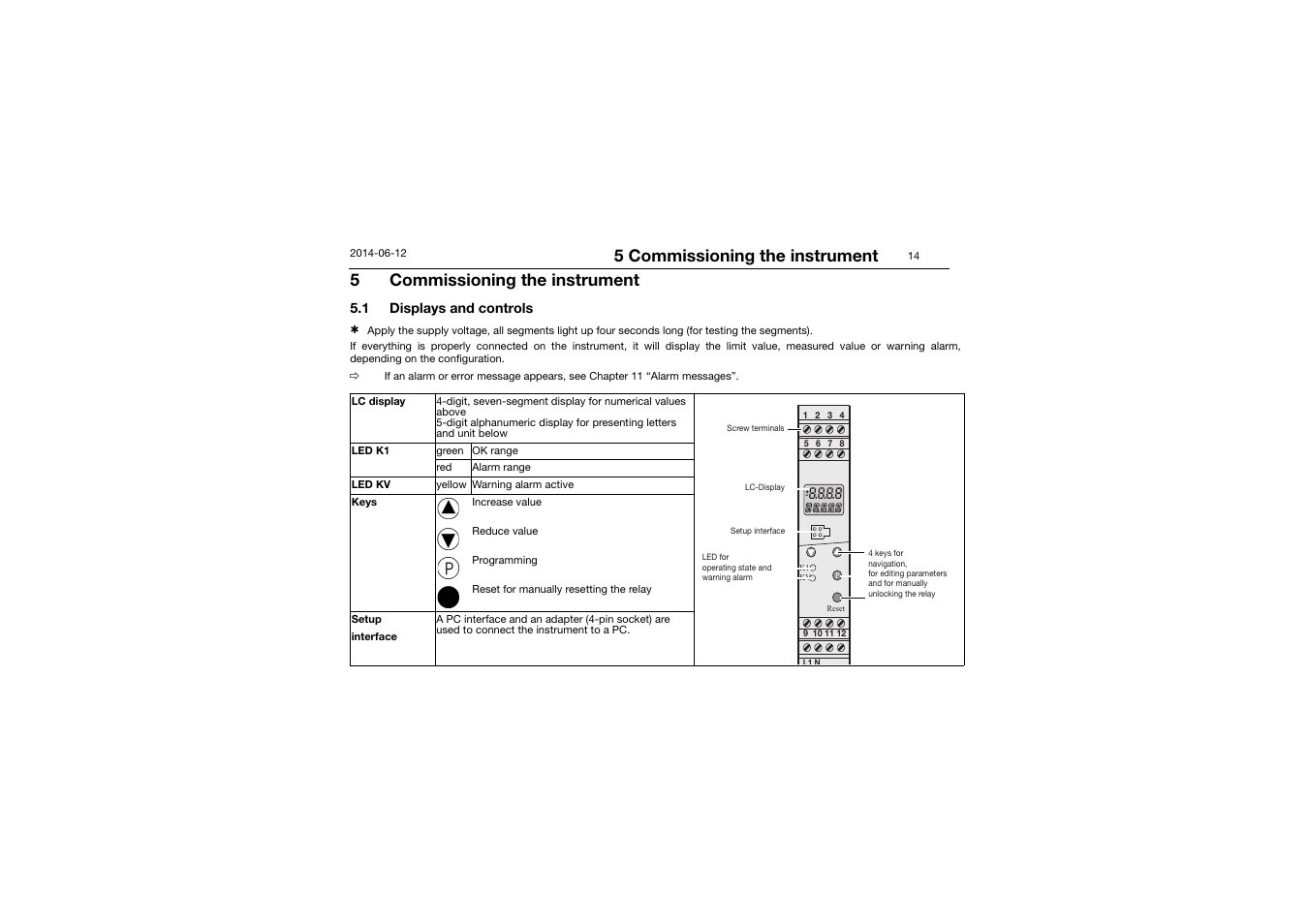 5 commissioning the instrument, 1 displays and controls, Commissioning the instrument | Displays and controls, 5commissioning the instrument | JUMO 14597 safetyM TB/TW - Temperature Limiter and Temperature Monitor Operating Manual User Manual | Page 16 / 52