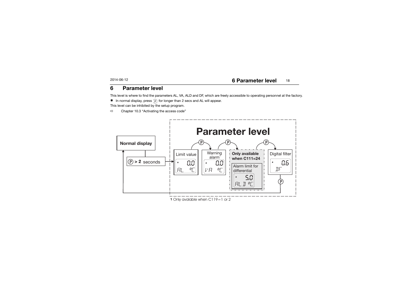 6 parameter level, Parameter level | JUMO 14597 safetyM TB/TW - Temperature Limiter and Temperature Monitor Operating Manual User Manual | Page 20 / 52
