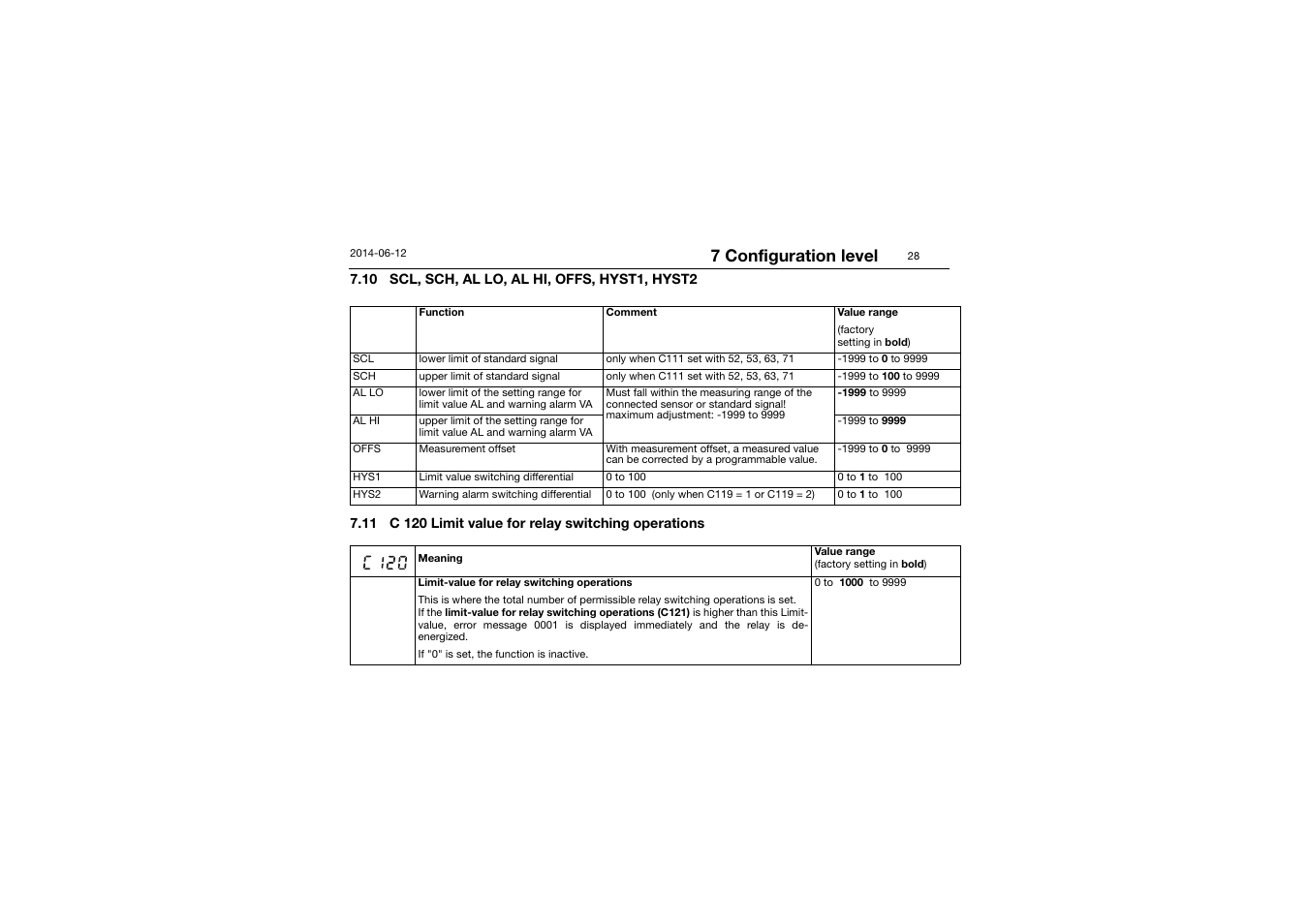 10 scl, sch, al lo, al hi, offs, hyst1, hyst2, 7 configuration level | JUMO 14597 safetyM TB/TW - Temperature Limiter and Temperature Monitor Operating Manual User Manual | Page 30 / 52