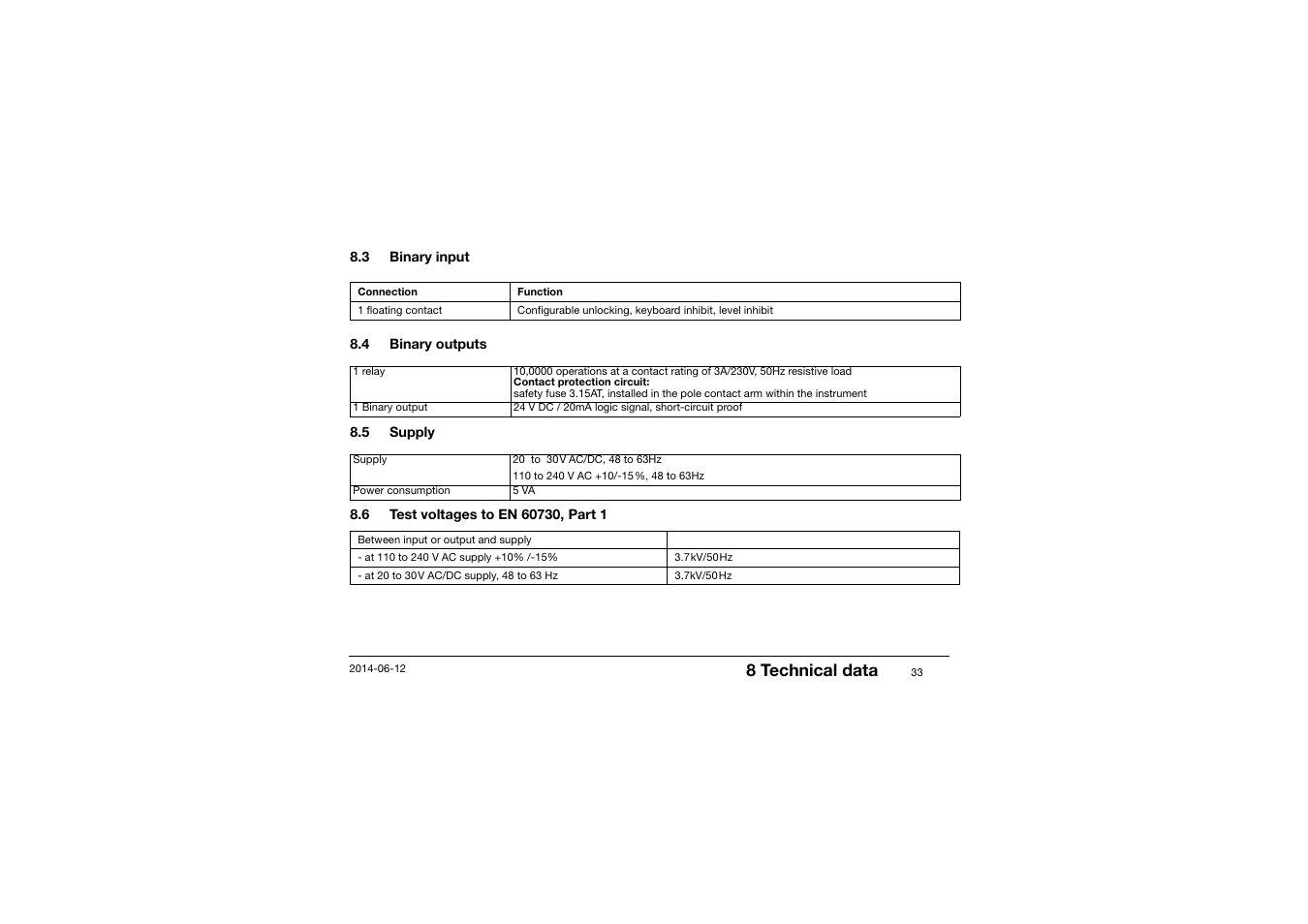3 binary input, 4 binary outputs, 5 supply | 6 test voltages to en 60730, part 1, Binary input, Binary outputs, Supply, Test voltages to en 60730, part 1, 8 technical data | JUMO 14597 safetyM TB/TW - Temperature Limiter and Temperature Monitor Operating Manual User Manual | Page 35 / 52