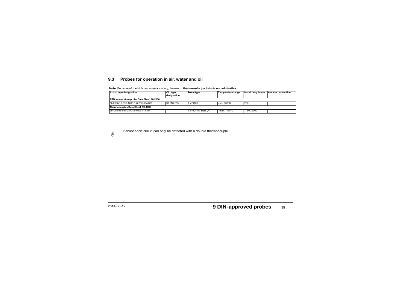 3 probes for operation in air, water and oil, Probes for operation in air, water and oil, 9 din-approved probes | JUMO 14597 safetyM TB/TW - Temperature Limiter and Temperature Monitor Operating Manual User Manual | Page 41 / 52