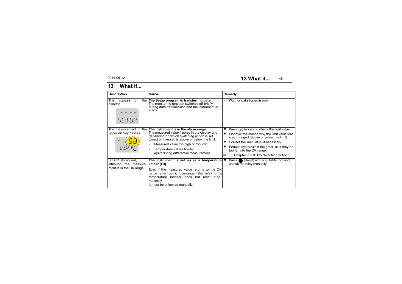 13 what if, What if | JUMO 14597 safetyM TB/TW - Temperature Limiter and Temperature Monitor Operating Manual User Manual | Page 48 / 52