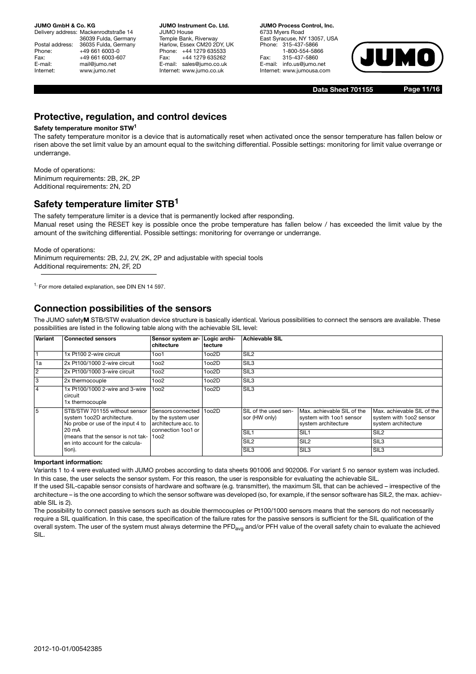 Protective, regulation, and control devices, Safety temperature limiter stb, Connection possibilities of the sensors | JUMO 14597 safetyM STB/STW Ex - Safety Temperature Limiter and Safety Temperature Monitor Data Sheet User Manual | Page 11 / 16