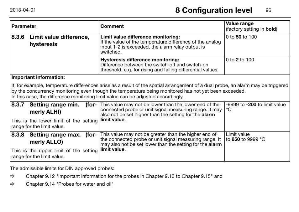 6 limit value difference, hysteresis, 7 setting range min. (formerly alhi), 8 setting range max. (formerly allo) | Limit value difference, hysteresis, Setting range min. (formerly alhi), Setting range max. (formerly allo), 8 configuration level | JUMO 14597 safetyM STB/STW Ex - Safety Temperature Limiter and Safety Temperature Monitor Operating Manual User Manual | Page 102 / 144