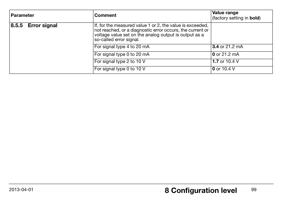5 error signal, Error signal, 8 configuration level | JUMO 14597 safetyM STB/STW Ex - Safety Temperature Limiter and Safety Temperature Monitor Operating Manual User Manual | Page 105 / 144