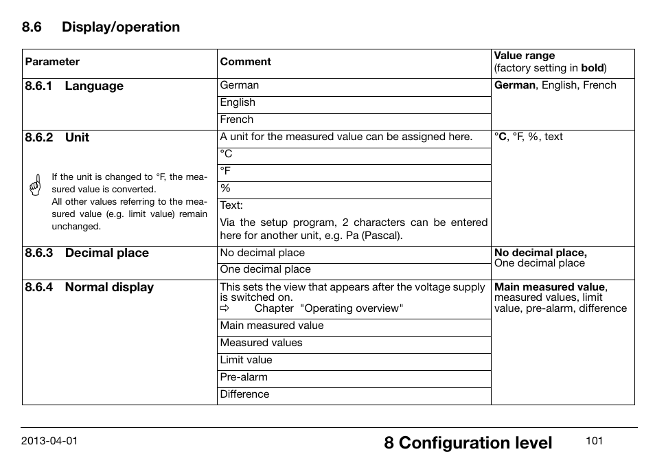 6 display/operation, 1 language, 2 unit | 3 decimal place, 4 normal display, Display/operation, Language, Unit, Decimal place, Normal display | JUMO 14597 safetyM STB/STW Ex - Safety Temperature Limiter and Safety Temperature Monitor Operating Manual User Manual | Page 107 / 144