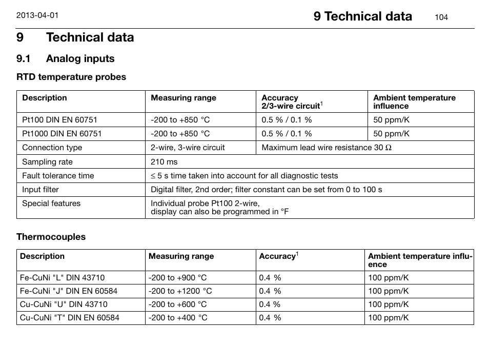 9 technical data, 1 analog inputs, Technical data | Analog inputs, 9technical data | JUMO 14597 safetyM STB/STW Ex - Safety Temperature Limiter and Safety Temperature Monitor Operating Manual User Manual | Page 110 / 144