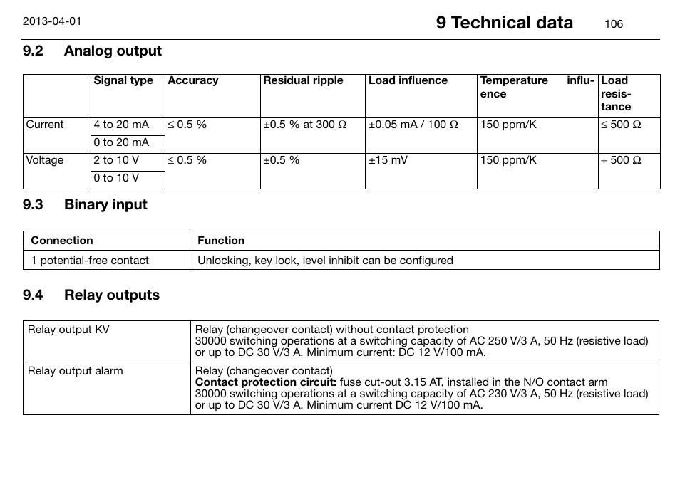 2 analog output, 3 binary input, 4 relay outputs | Analog output, Binary input, Relay outputs, 9 technical data | JUMO 14597 safetyM STB/STW Ex - Safety Temperature Limiter and Safety Temperature Monitor Operating Manual User Manual | Page 112 / 144