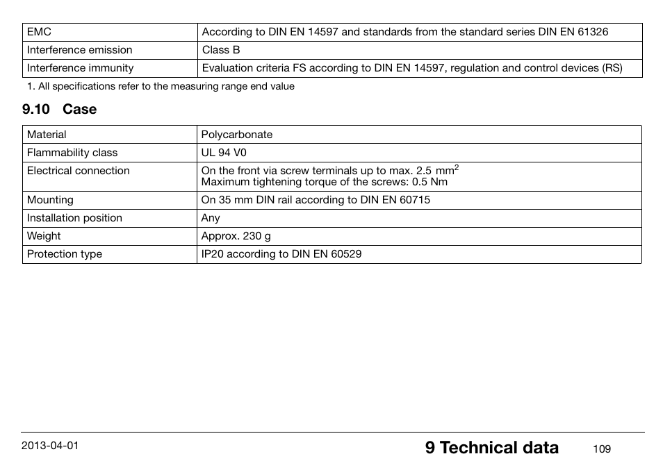 10 case, Case, 9 technical data | JUMO 14597 safetyM STB/STW Ex - Safety Temperature Limiter and Safety Temperature Monitor Operating Manual User Manual | Page 115 / 144