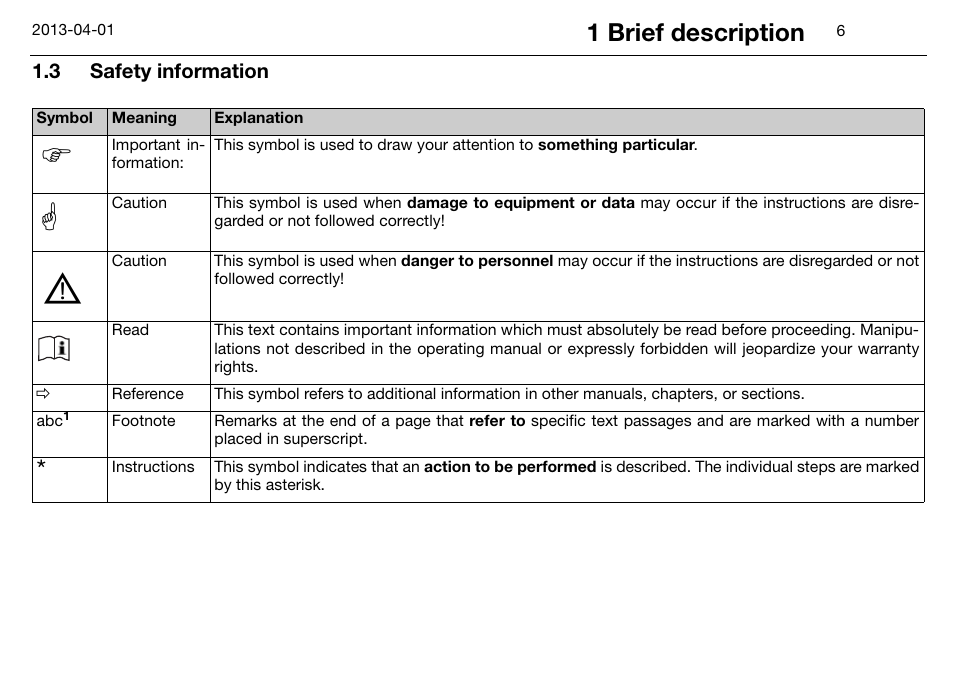 3 safety information, Safety information, 1 brief description | JUMO 14597 safetyM STB/STW Ex - Safety Temperature Limiter and Safety Temperature Monitor Operating Manual User Manual | Page 12 / 144