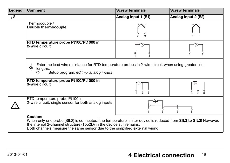 4 electrical connection | JUMO 14597 safetyM STB/STW Ex - Safety Temperature Limiter and Safety Temperature Monitor Operating Manual User Manual | Page 25 / 144