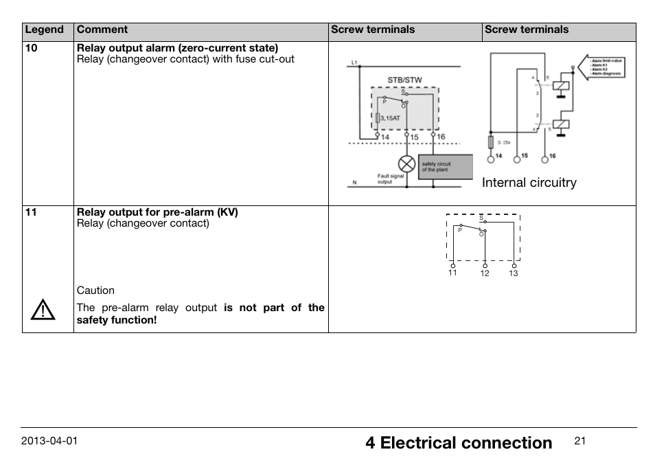 4 electrical connection, Internal circuitry | JUMO 14597 safetyM STB/STW Ex - Safety Temperature Limiter and Safety Temperature Monitor Operating Manual User Manual | Page 27 / 144