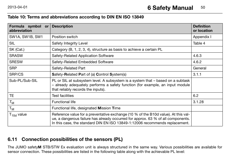 6 safety manual, 11 connection possibilities of the sensors (pl) | JUMO 14597 safetyM STB/STW Ex - Safety Temperature Limiter and Safety Temperature Monitor Operating Manual User Manual | Page 56 / 144