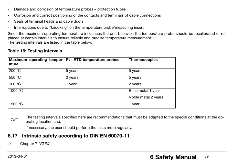 17 intrinsic safety according to din en 60079-11, Intrinsic safety according to din en 60079-11, 6 safety manual | JUMO 14597 safetyM STB/STW Ex - Safety Temperature Limiter and Safety Temperature Monitor Operating Manual User Manual | Page 65 / 144