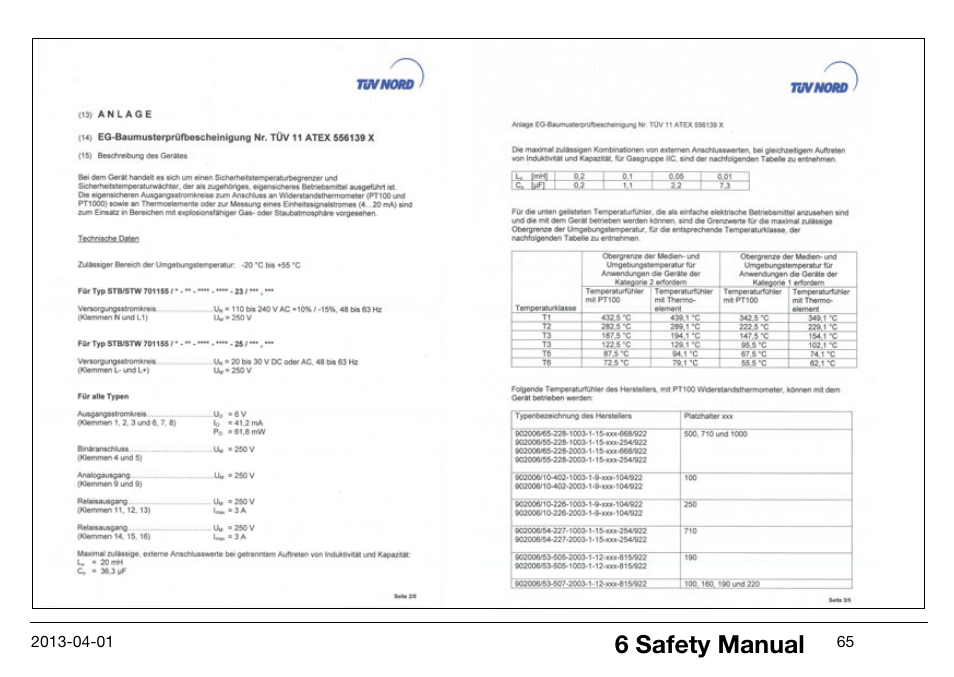 6 safety manual | JUMO 14597 safetyM STB/STW Ex - Safety Temperature Limiter and Safety Temperature Monitor Operating Manual User Manual | Page 71 / 144