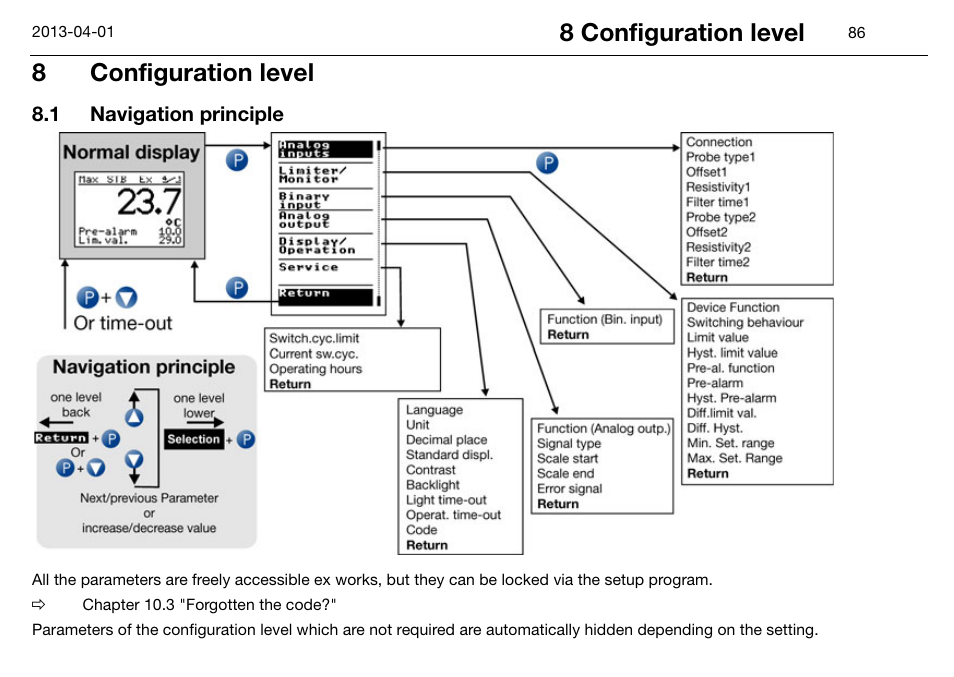 8 configuration level, 1 navigation principle, Configuration level | Navigation principle, 8configuration level | JUMO 14597 safetyM STB/STW Ex - Safety Temperature Limiter and Safety Temperature Monitor Operating Manual User Manual | Page 92 / 144