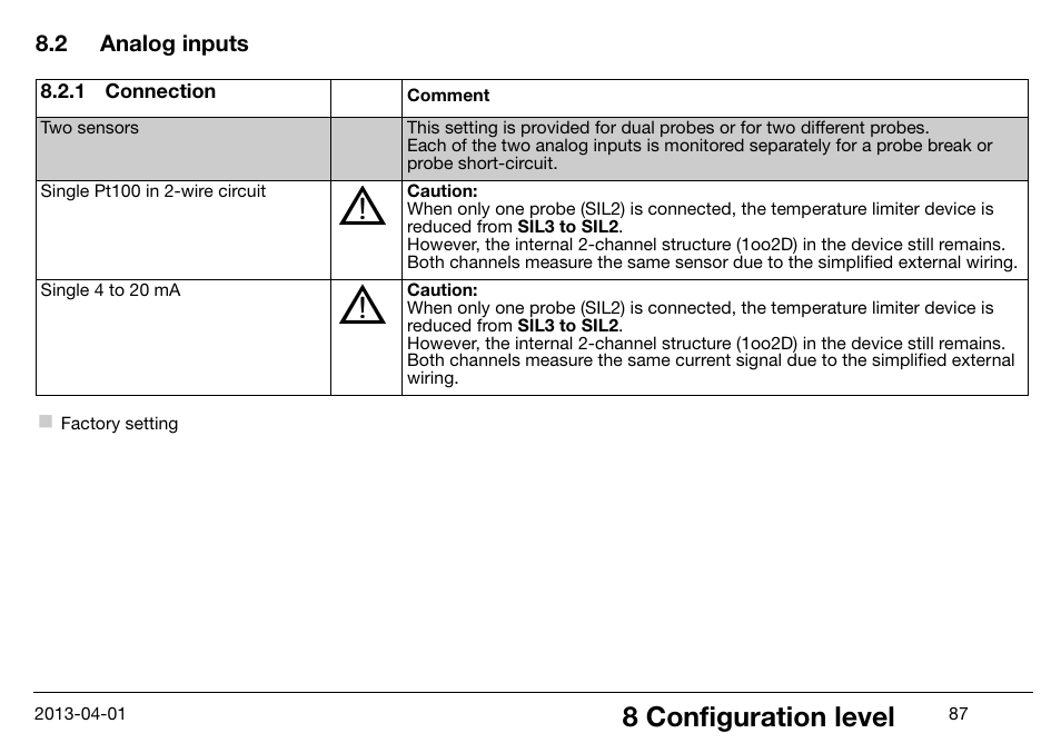 2 analog inputs, 1 connection, Analog inputs | Connection, 8 configuration level | JUMO 14597 safetyM STB/STW Ex - Safety Temperature Limiter and Safety Temperature Monitor Operating Manual User Manual | Page 93 / 144