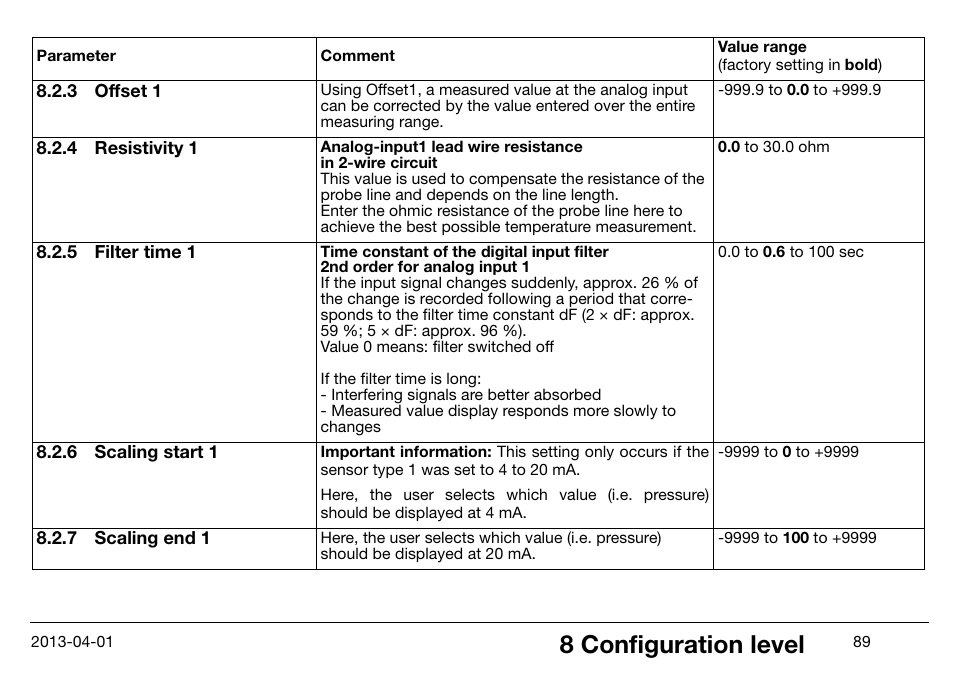 3 offset 1, 4 resistivity 1, 5 filter time 1 | 6 scaling start 1, 7 scaling end 1, Offset 1, Resistivity 1, Filter time 1, Scaling start 1, Scaling end 1 | JUMO 14597 safetyM STB/STW Ex - Safety Temperature Limiter and Safety Temperature Monitor Operating Manual User Manual | Page 95 / 144