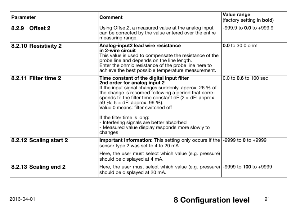 9 offset 2, 10 resistivity 2, 11 filter time 2 | 12 scaling start 2, 13 scaling end 2, Offset 2, Resistivity 2, Filter time 2, Scaling start 2, Scaling end 2 | JUMO 14597 safetyM STB/STW Ex - Safety Temperature Limiter and Safety Temperature Monitor Operating Manual User Manual | Page 97 / 144