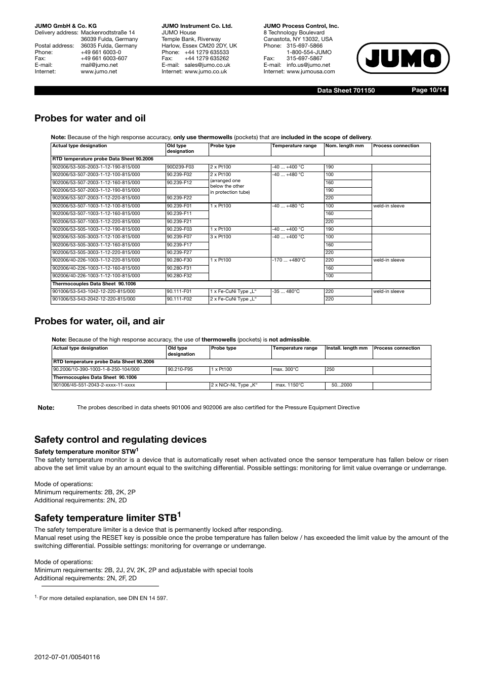 Safety temperature limiter stb | JUMO 701150 14597 safetyM STB/STW - Safety Temperature Limiter and Safety Temperature Monitor Data Sheet User Manual | Page 10 / 14