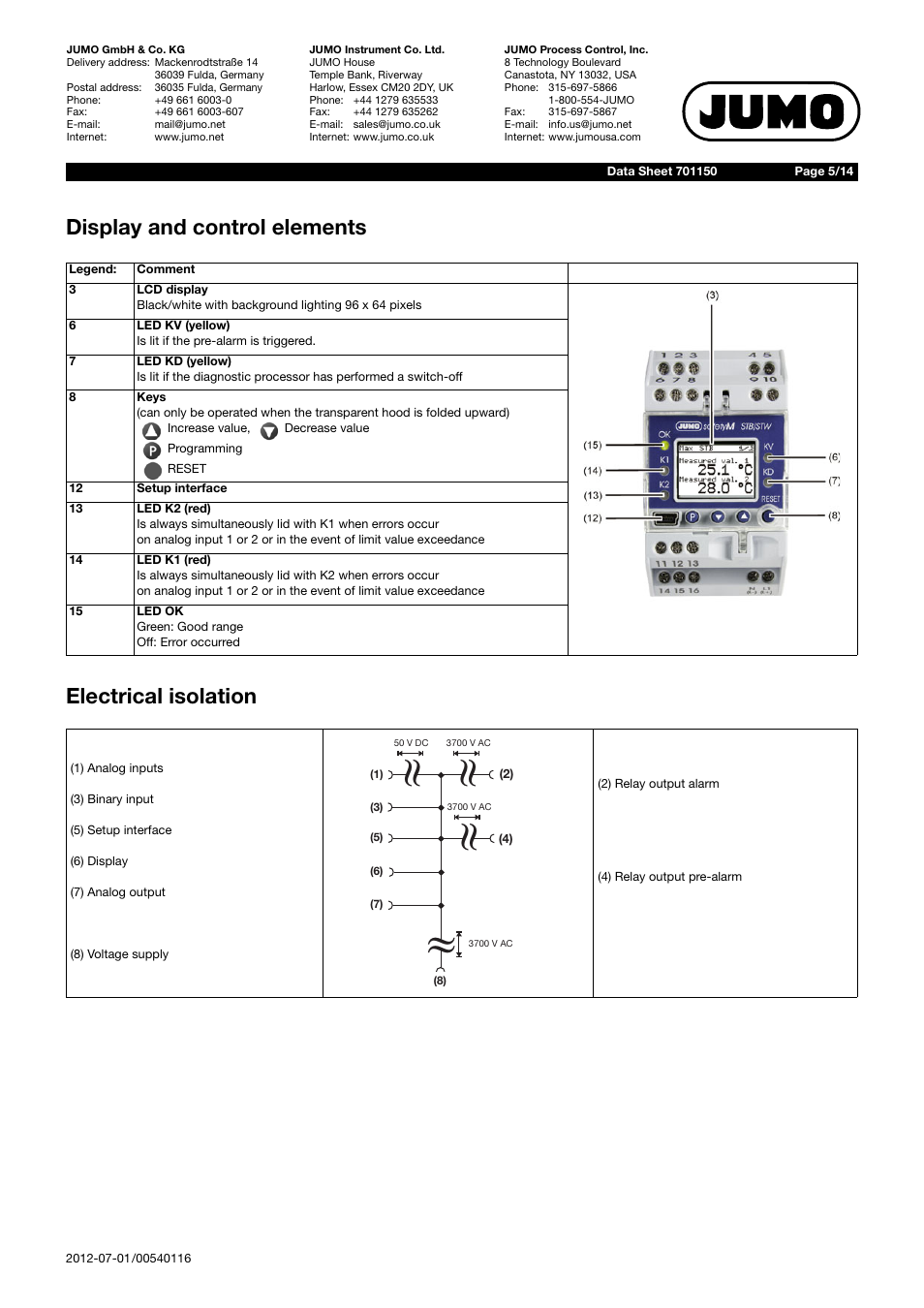 Display and control elements electrical isolation | JUMO 701150 14597 safetyM STB/STW - Safety Temperature Limiter and Safety Temperature Monitor Data Sheet User Manual | Page 5 / 14