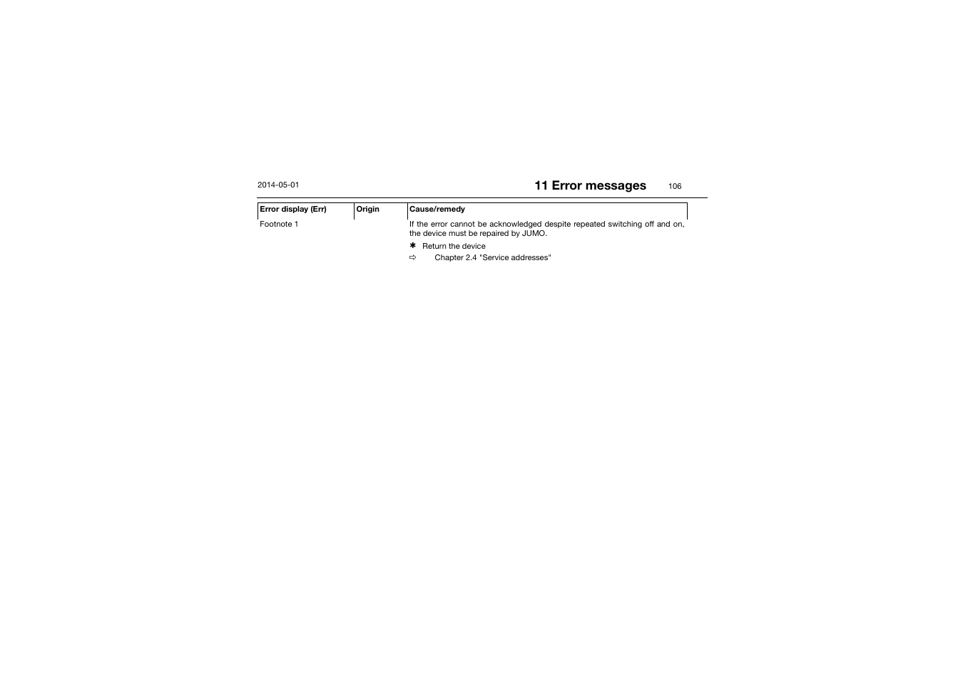 11 error messages | JUMO 701150 14597 safetyM STB/STW - Safety Temperature Limiter and Safety Temperature Monitor Operating Manual User Manual | Page 106 / 116