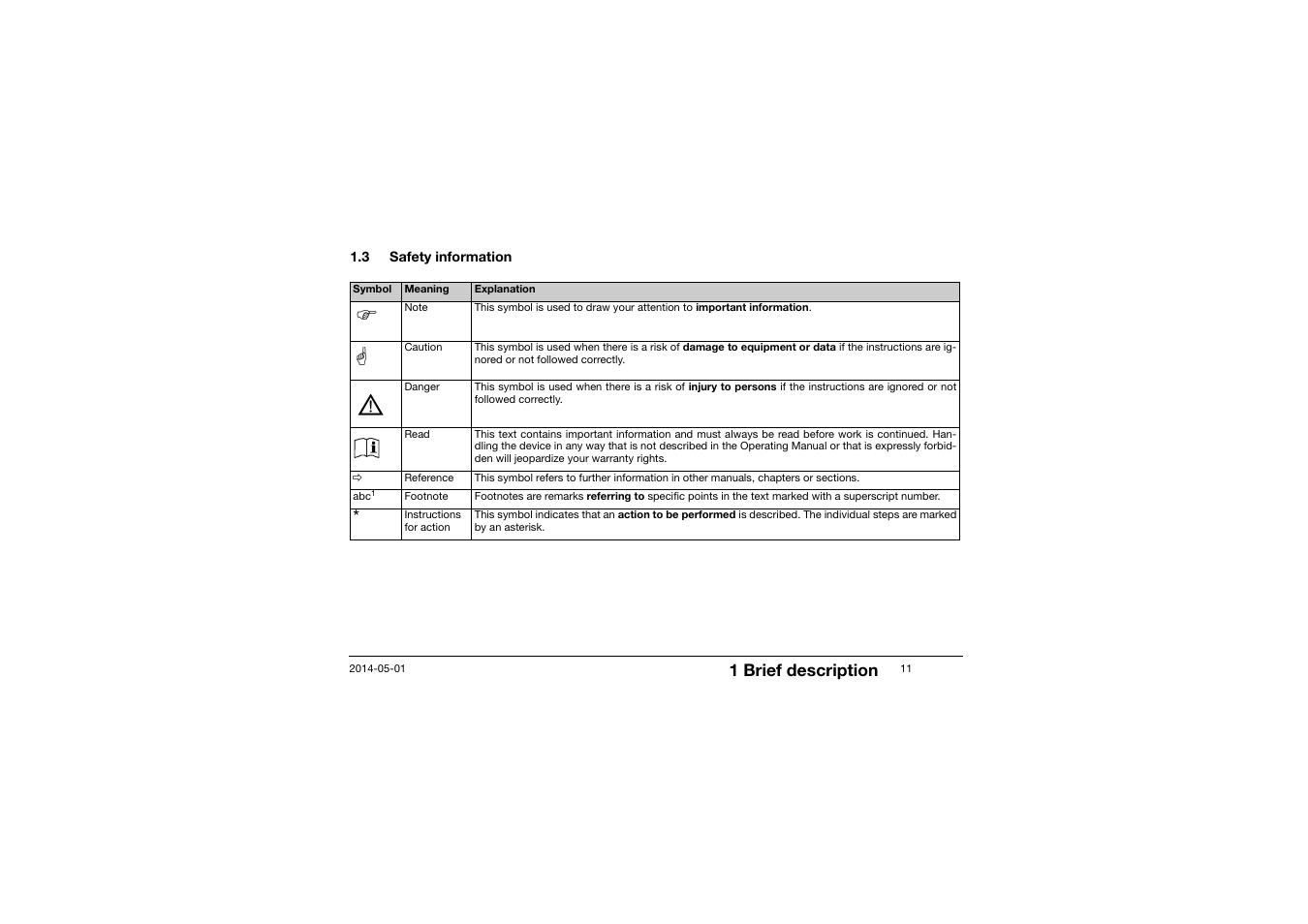 3 safety information, Safety information, 1 brief description | JUMO 701150 14597 safetyM STB/STW - Safety Temperature Limiter and Safety Temperature Monitor Operating Manual User Manual | Page 11 / 116