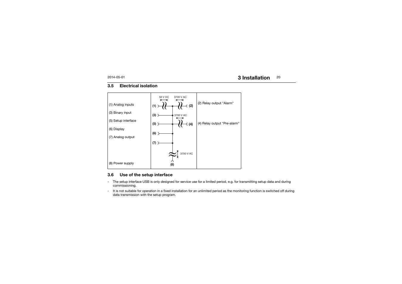 5 electrical isolation, Electrical isolation, Use of the setup interface | JUMO 701150 14597 safetyM STB/STW - Safety Temperature Limiter and Safety Temperature Monitor Operating Manual User Manual | Page 20 / 116