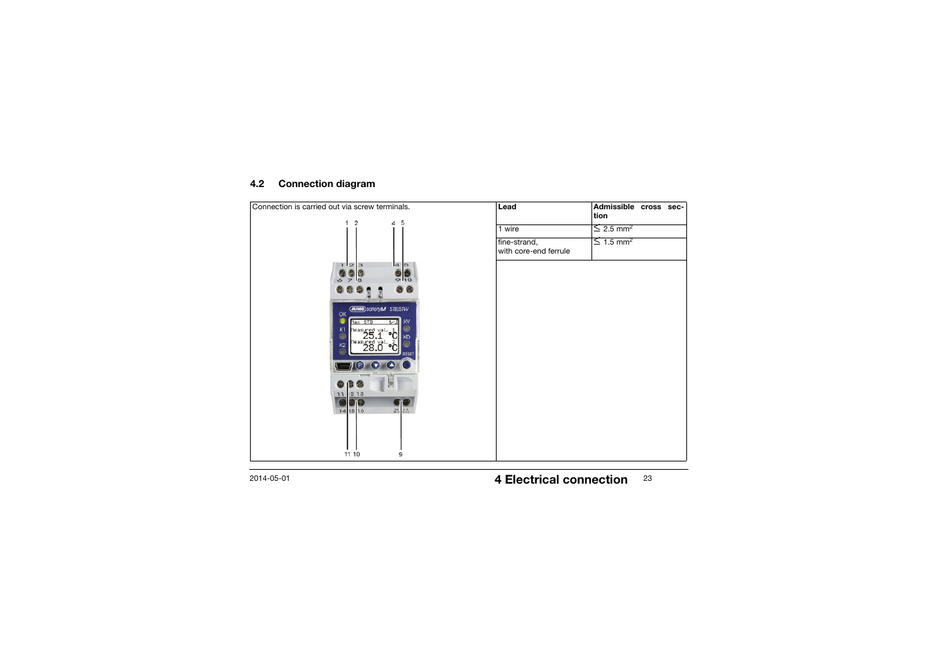 2 connection diagram, Connection diagram, 4 electrical connection | JUMO 701150 14597 safetyM STB/STW - Safety Temperature Limiter and Safety Temperature Monitor Operating Manual User Manual | Page 23 / 116