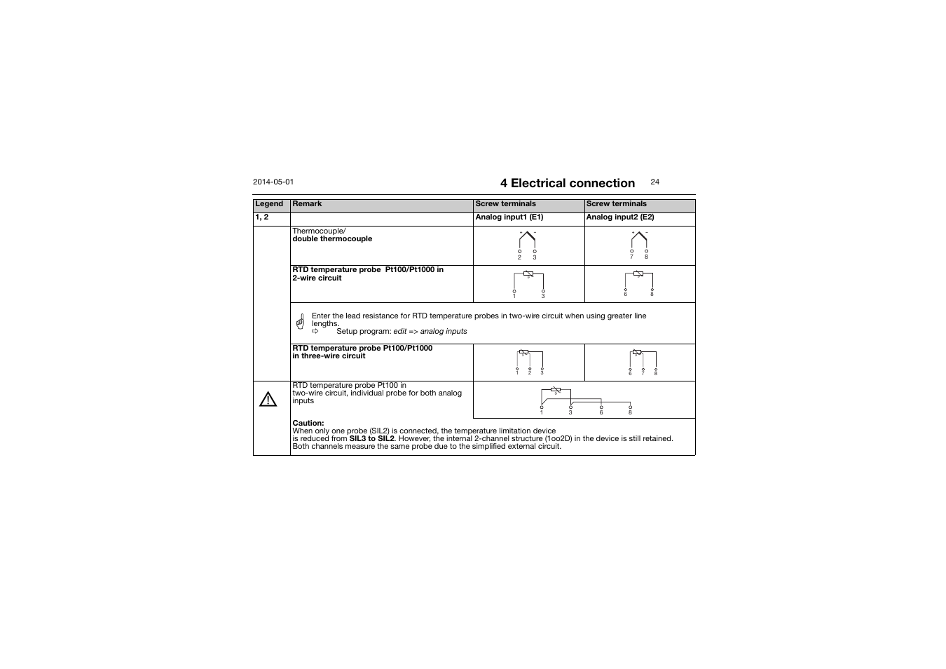4 electrical connection | JUMO 701150 14597 safetyM STB/STW - Safety Temperature Limiter and Safety Temperature Monitor Operating Manual User Manual | Page 24 / 116
