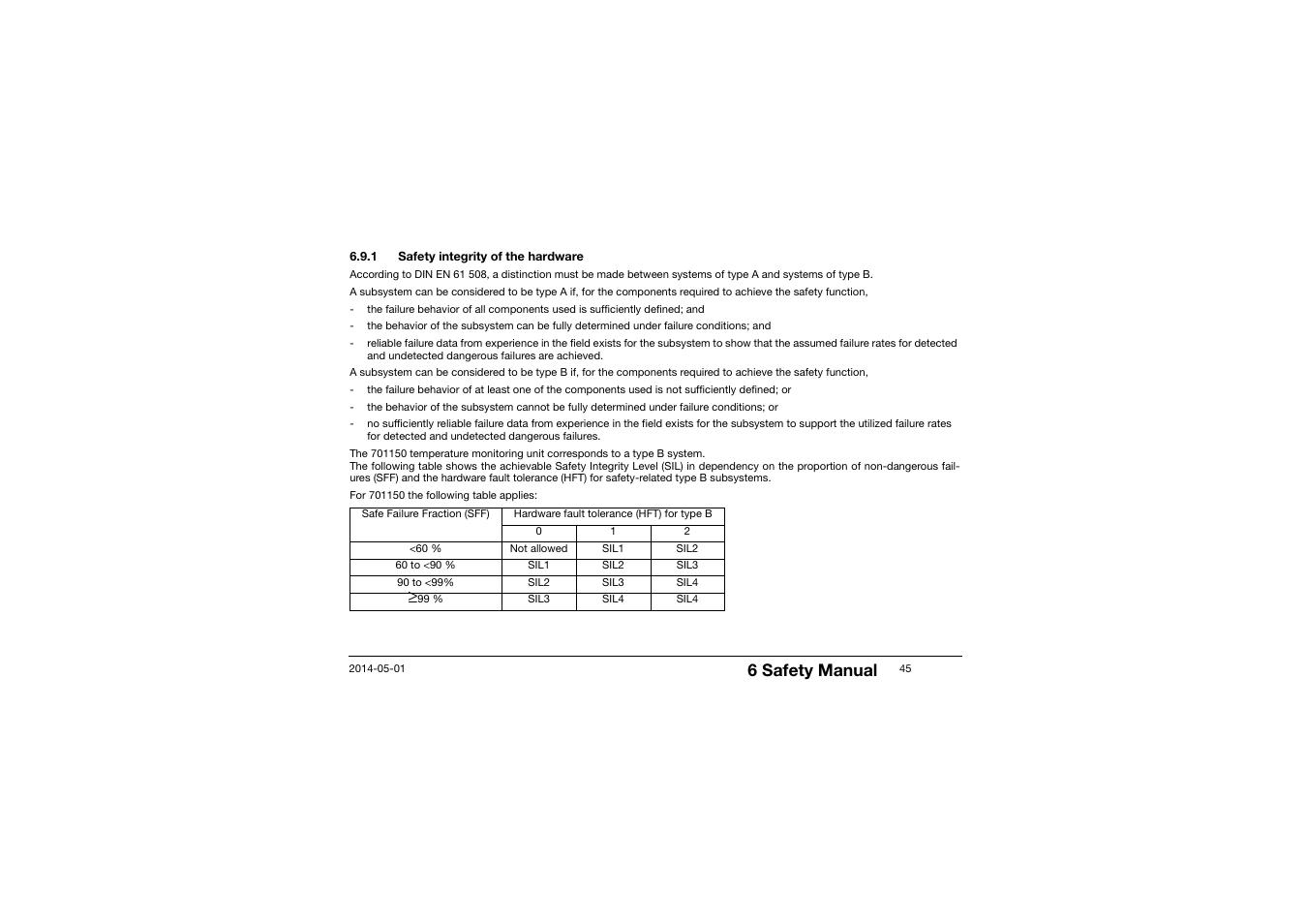 1 safety integrity of the hardware, 6 safety manual | JUMO 701150 14597 safetyM STB/STW - Safety Temperature Limiter and Safety Temperature Monitor Operating Manual User Manual | Page 45 / 116